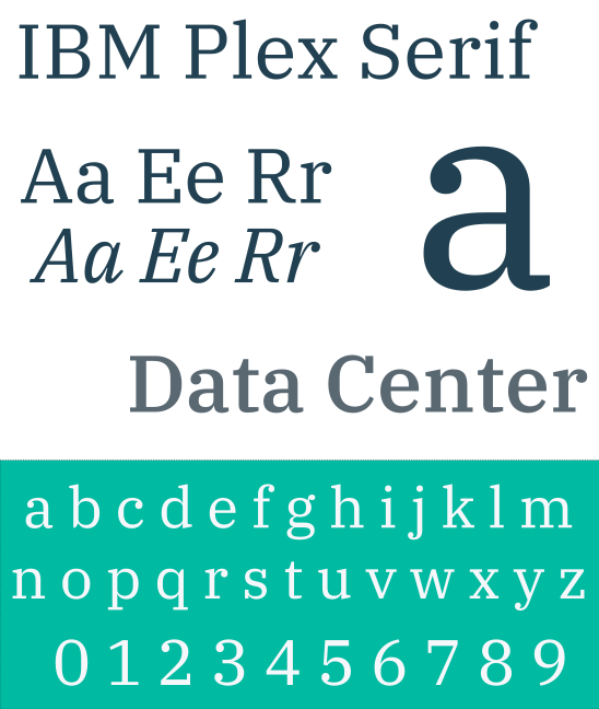 Шрифт IBM Plex Sans Thai Looped