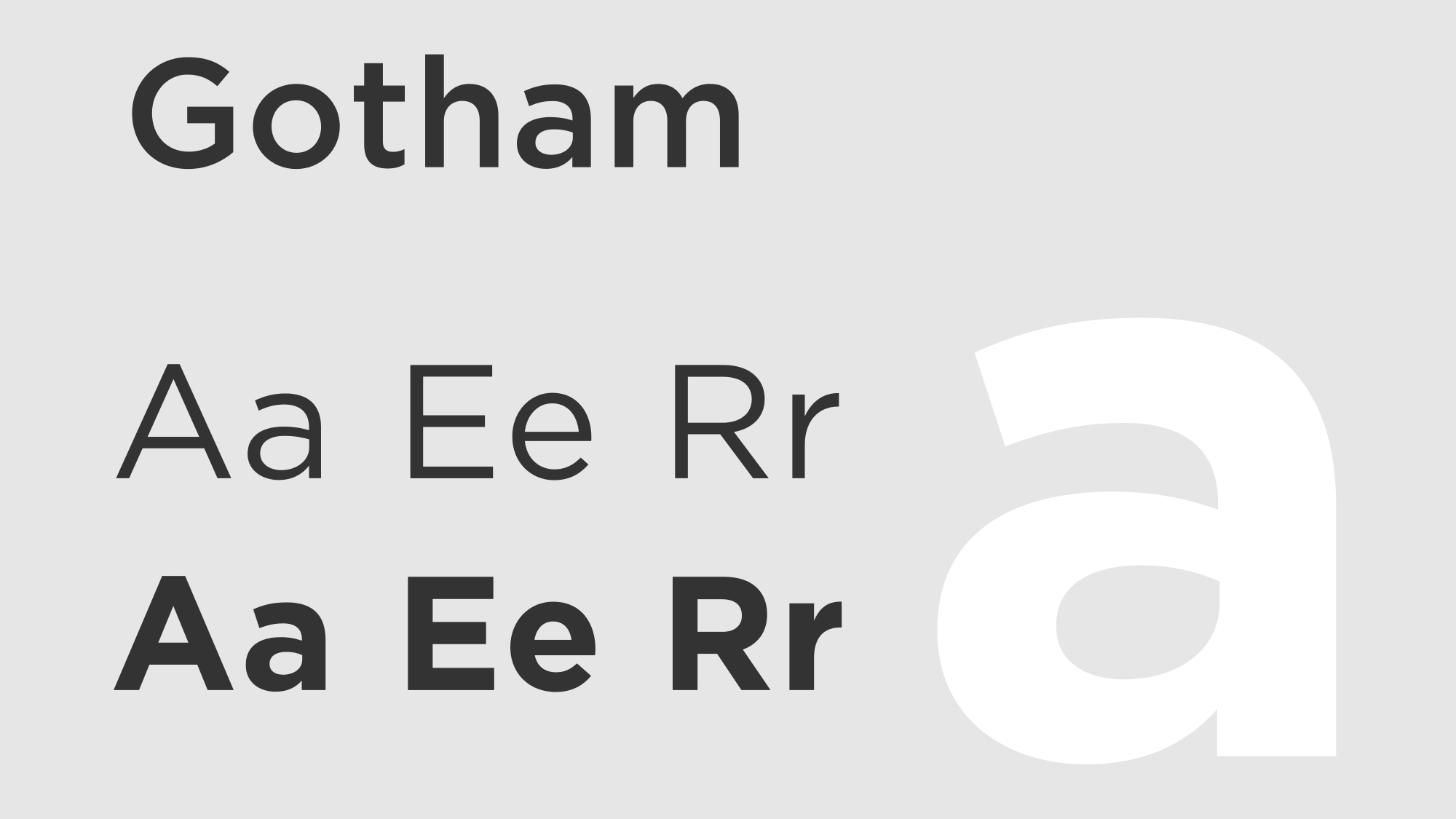 Шрифт Gotham Screen Smart Condensed
