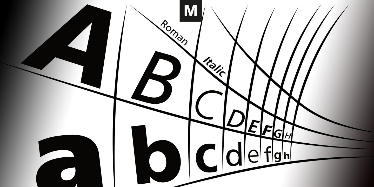 Frutiger. 5. Frutiger шрифт. Frutiger Aero обои. Обои в стиле Frutiger Aero. Frutiger Metro.