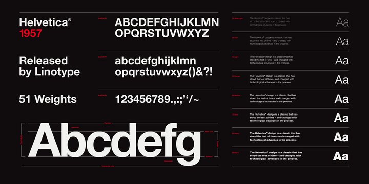 Helvetica LT