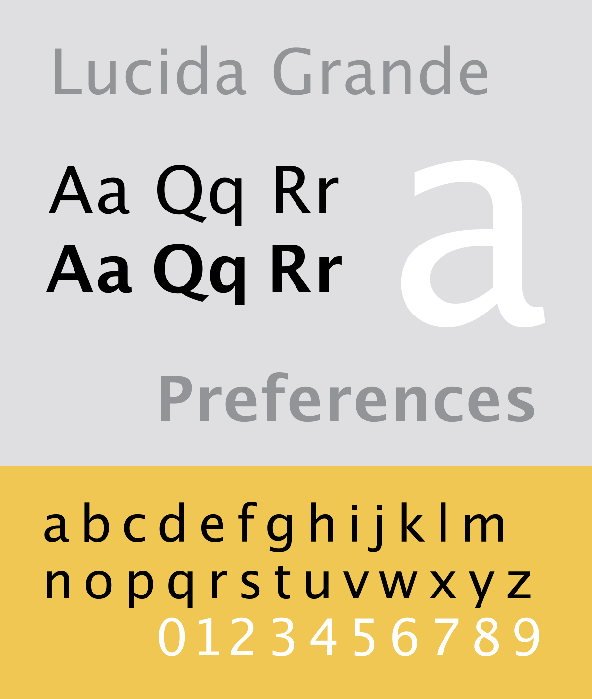 Шрифт Lucida Sans