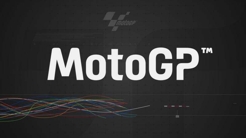 Шрифт MotoGP