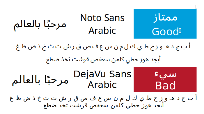 Шрифт Noto Sans Arabic